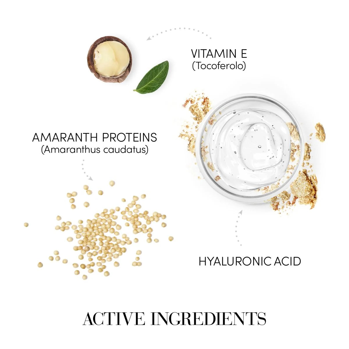 Medavita Blondie ingrediente active: Vitamina E Tocoferol, Amaranth Proteins Amaranthus caudatus si Acid Hialuronic. Fortifiere si protectie par blond. Made in Italy.
