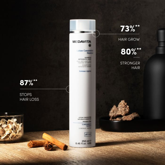 Șampon de tratament anti-cădere a părului pentru bărbați