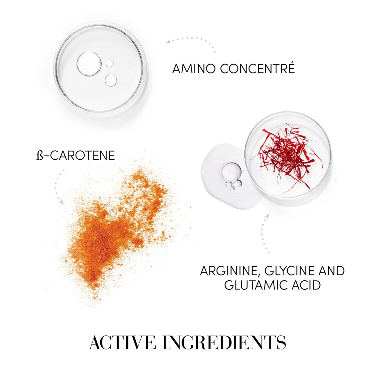 Medavita Beta Refibre ingrediente active: Amino Concentre, Beta-Caroten si Arginine, Glycine, Glutamic Acid. Reconstructie profunda par fragil si deteriorat. Made in Italy.

